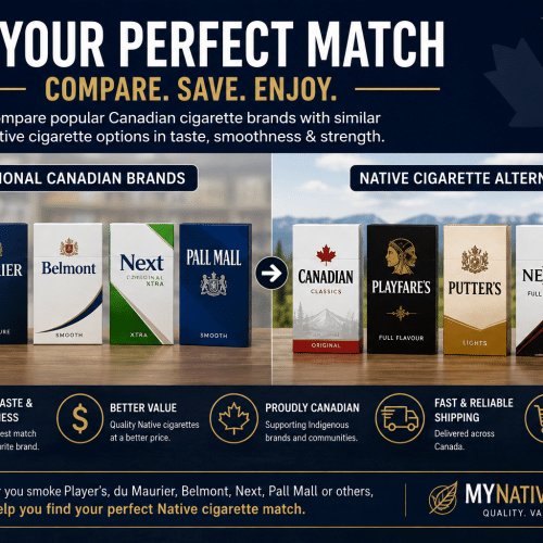 Comparison of Canadian cigarette brands with similar Native cigarette alternatives